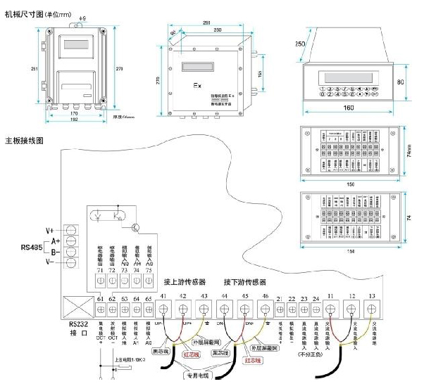 電磁流量計(jì)