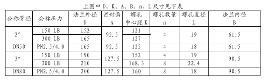 1199遠(yuǎn)傳裝置 